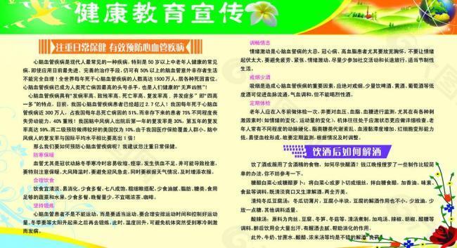 健康教育圖片