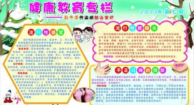 秋冬健康教育圖片