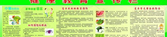 健康教育宣傳圖片