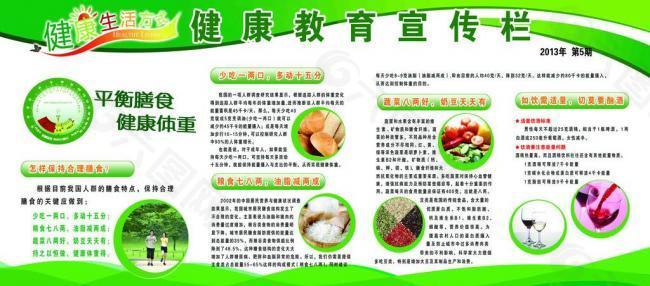 健康教育宣傳欄圖片