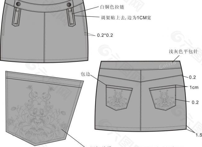 牛仔短裙圖片