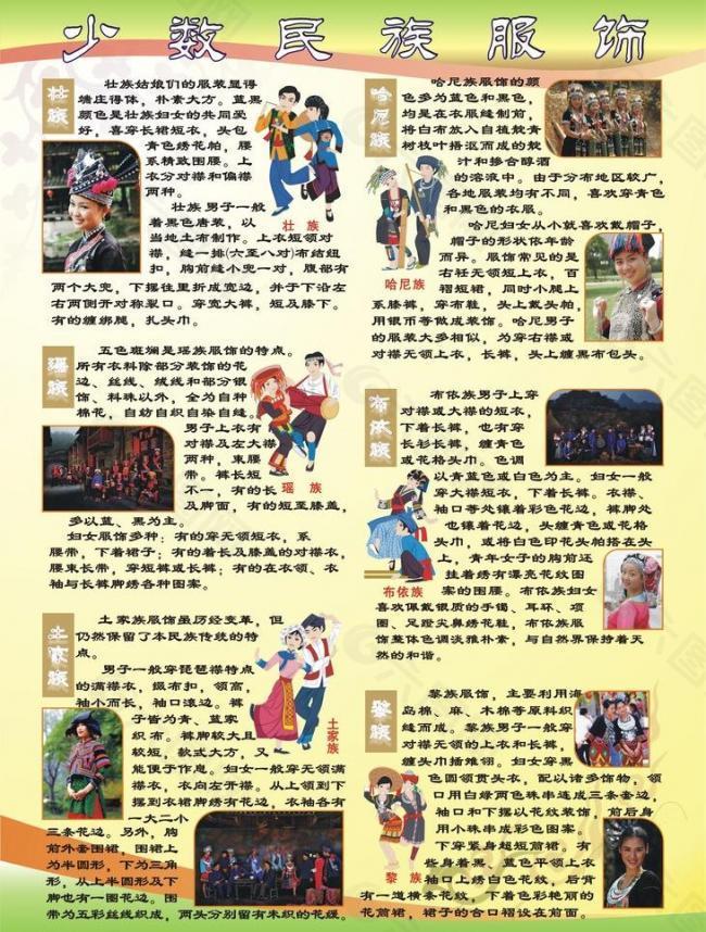 服裝展板圖片