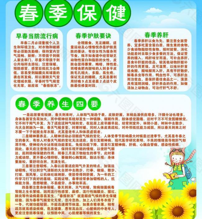 春季保健專欄圖片