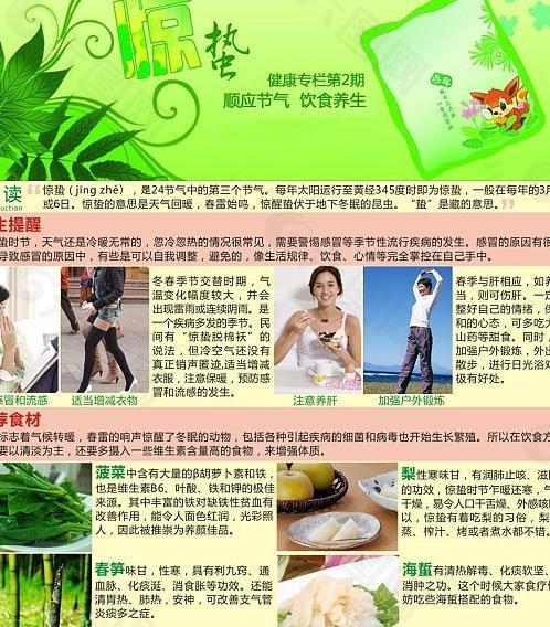健康專欄圖片