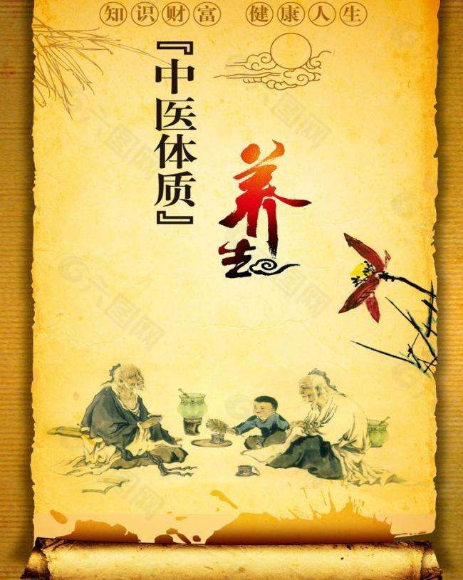 中醫(yī)養(yǎng)生宣傳廣告圖片