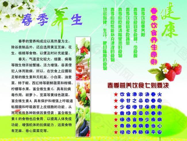 春季養(yǎng)生展板圖片