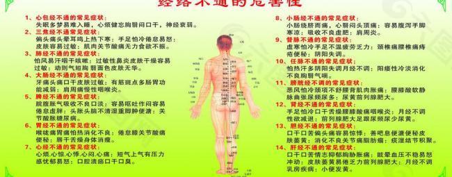经络不通危害图片