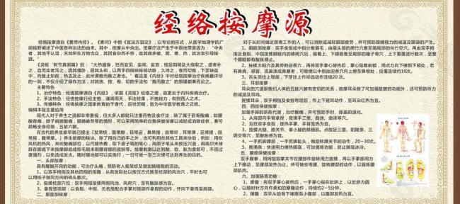 經(jīng)絡(luò)保健按摩圖片