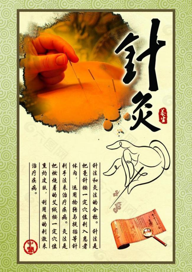 中醫圖片