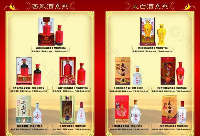 西鳳酒彩頁內頁圖片