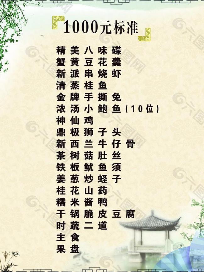 酒店菜單圖片