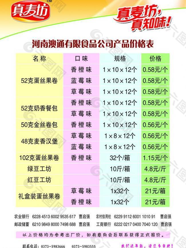 真麥坊菜單圖片