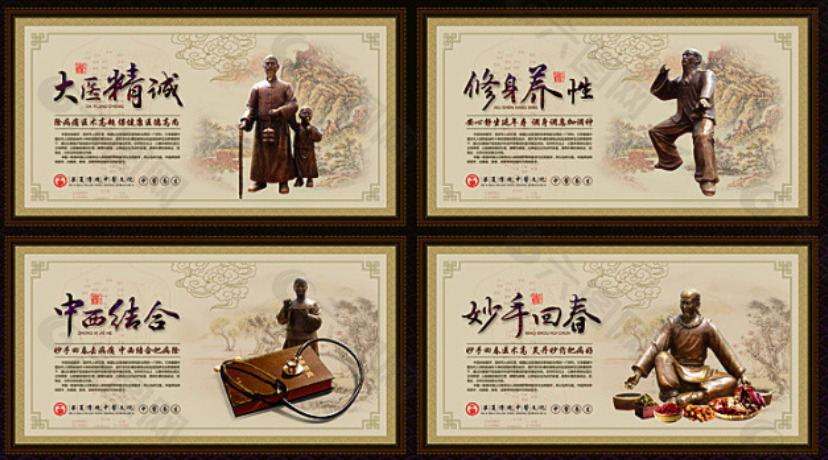華廈傳統(tǒng)中醫(yī)文化_中醫(yī)展板