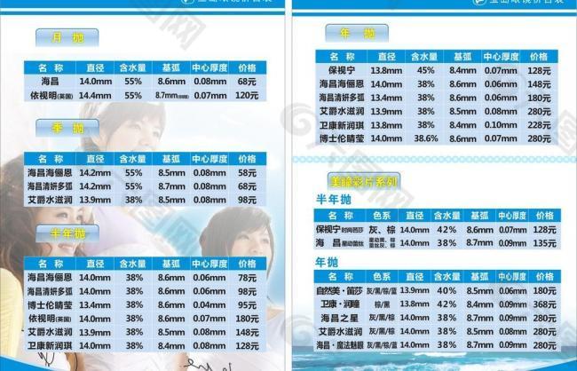 宝岛眼镜价目表图片