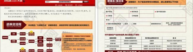 保障卡圖片