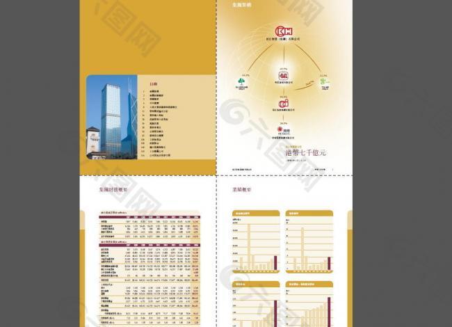 長江實業(yè)集團畫冊圖片