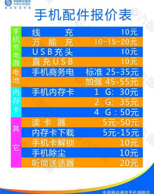中國移動手機價格表圖片