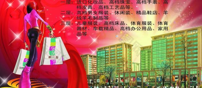 新二百商場圖片