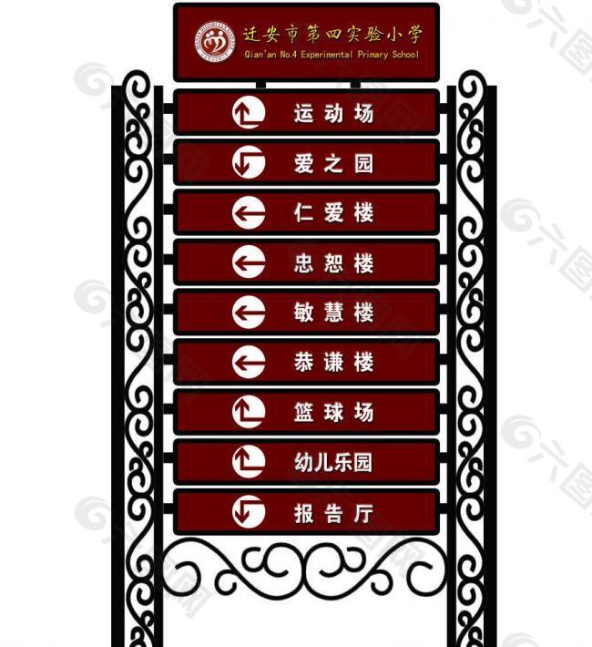 指示牌圖片