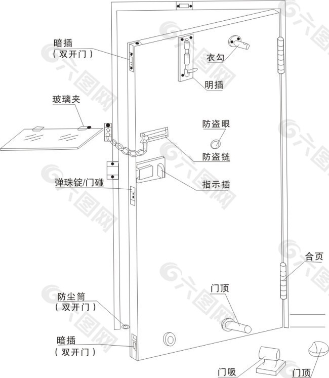 門線條圖