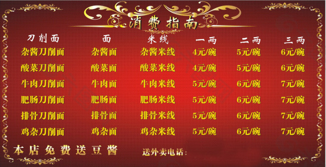 消費指南