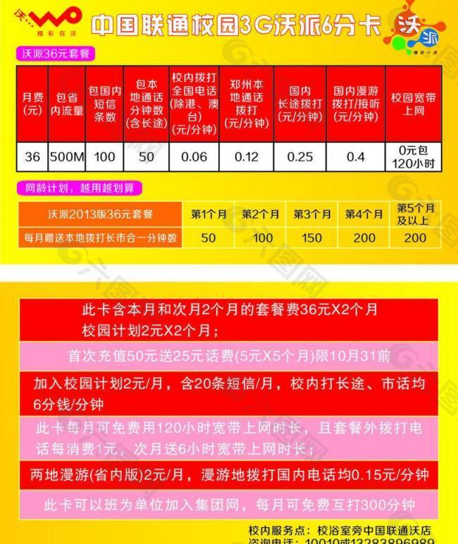 聯通沃派宣傳卡圖片