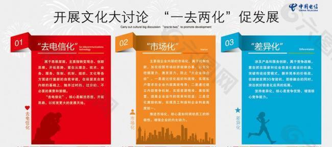 開展文化大討論圖片