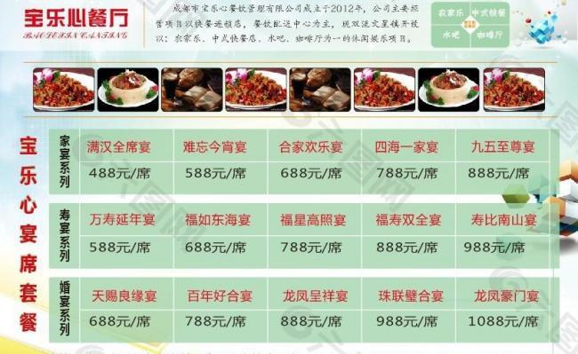 酒店宴席圖片