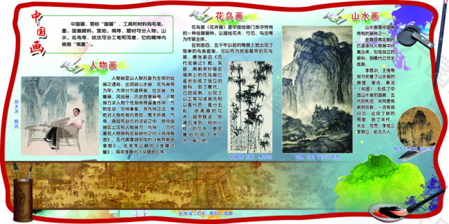 中國畫