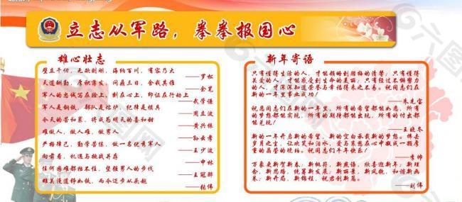 軍隊部隊格言寫真展板圖片