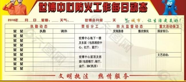 消防展板圖片