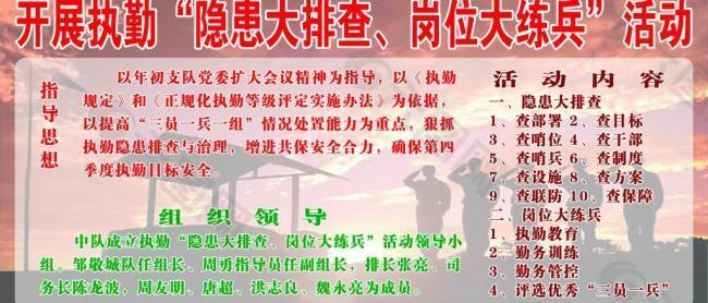 隱患大排查 崗位大練兵圖片