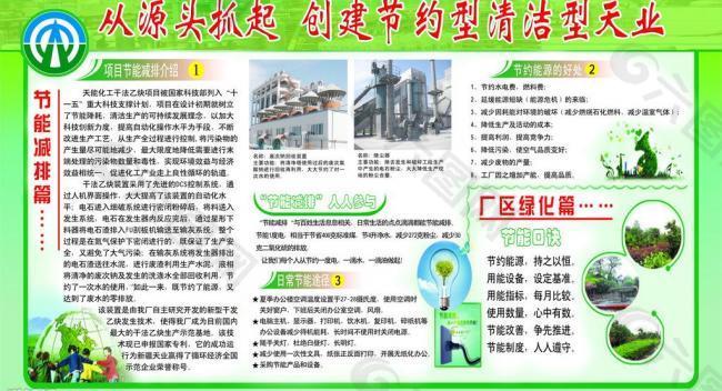 環(huán)保模板圖片