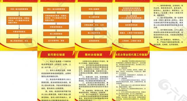 三送制度牌圖片