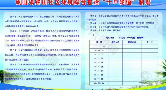 十戶輪值制度圖片