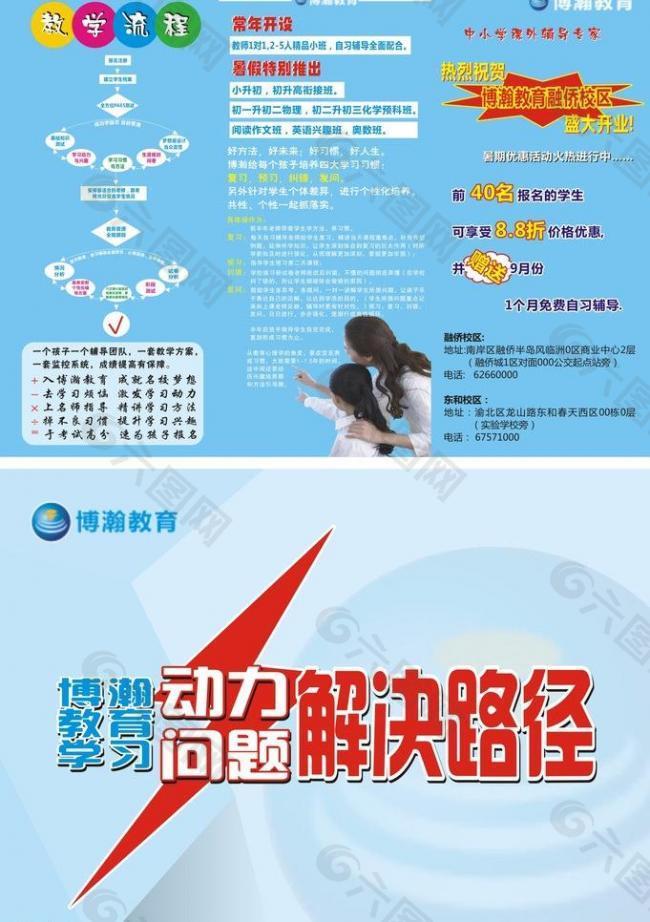 教育培訓(xùn)三折頁圖片