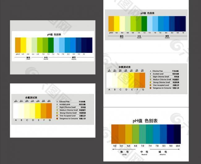 ph值色卡图片