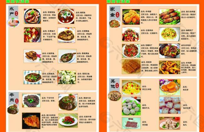 食品類 酒店圖片
