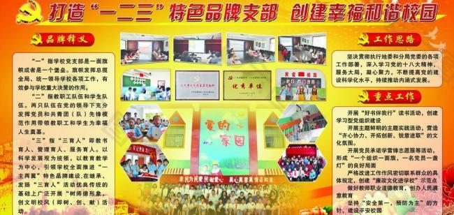 學(xué)校黨建展板圖片