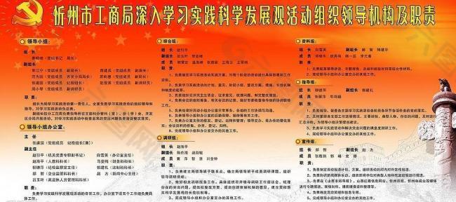 科學發(fā)展觀圖片