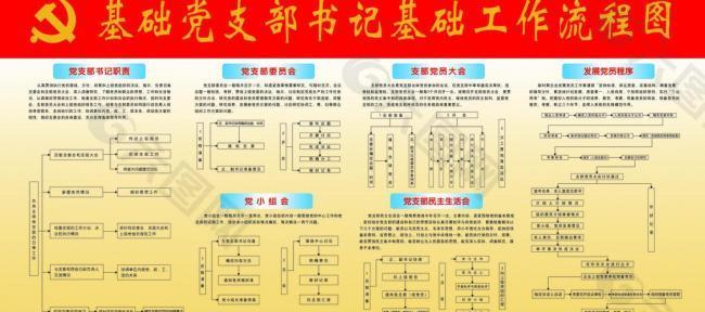 黨政展板圖片