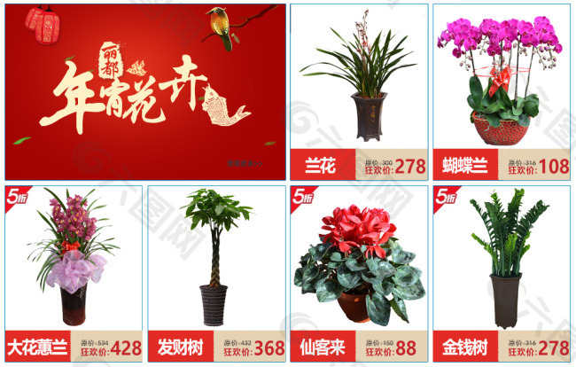 首頁類圖
