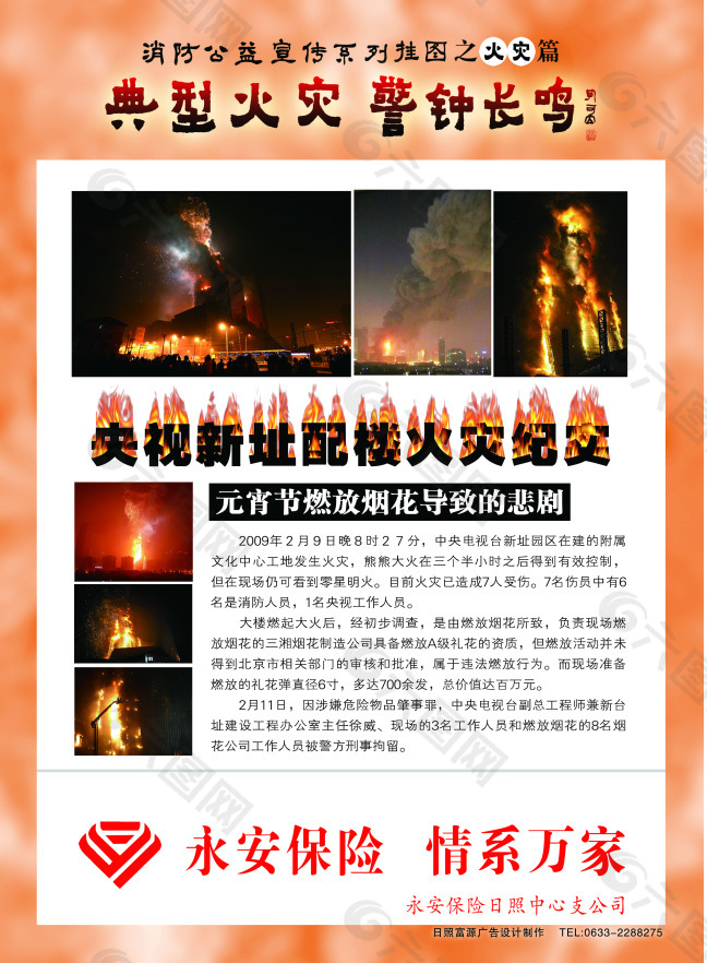 火災展板
