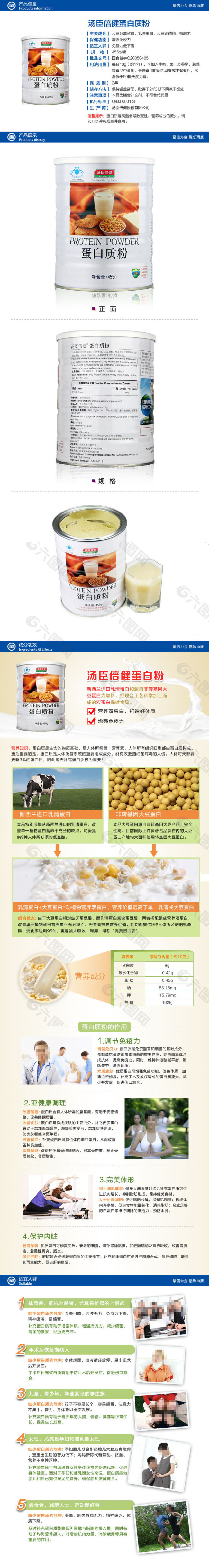 淘寶素材PSD分層高清描述模板蛋白質(zhì)粉