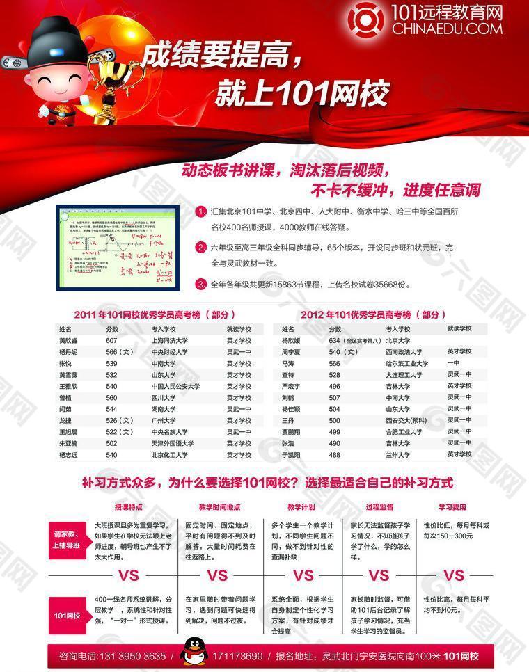 網(wǎng)校招生宣傳單圖片