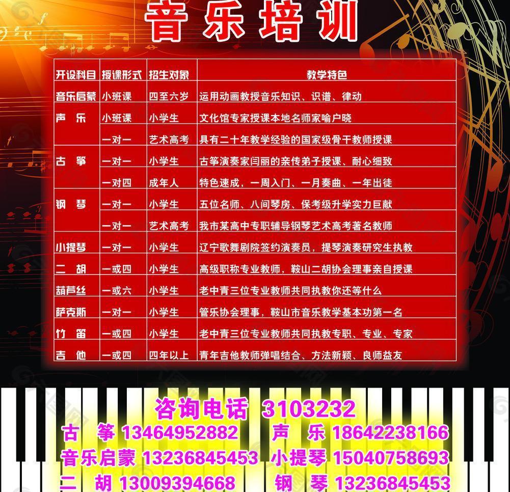 音樂(lè)培訓(xùn)圖片