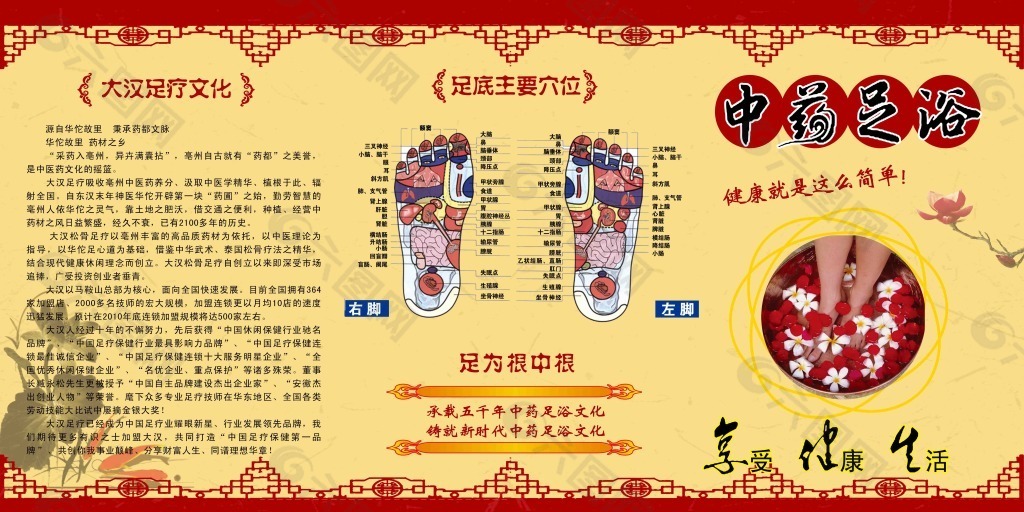 中藥足浴
