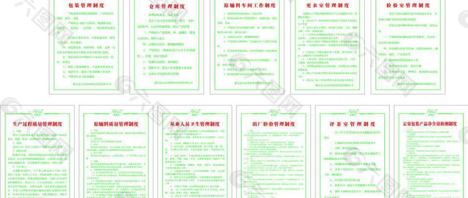 茶葉制度海報(bào)展板設(shè)計(jì)圖片