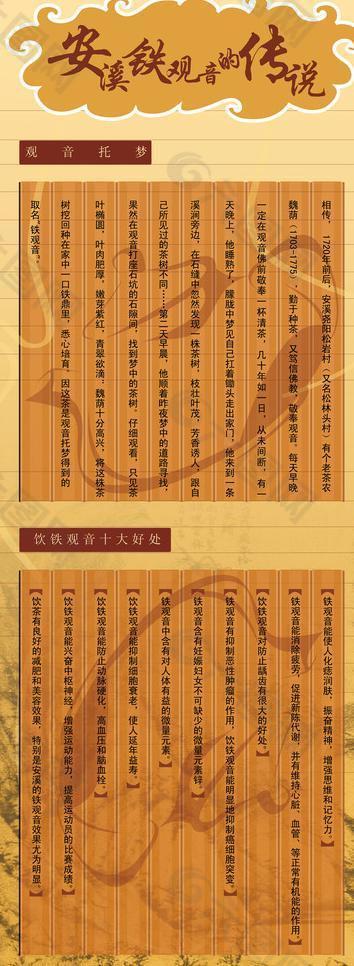 茶葉鐵觀音宣傳易拉寶圖片