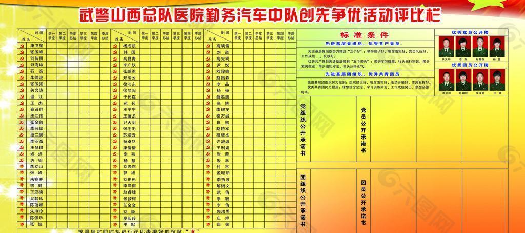 創(chuàng)新爭優(yōu)展板圖片